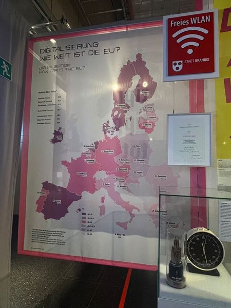 Aber wie weit sind wir eigentlich?  (© cm)