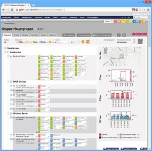Im Test: Paessler PRTG Network Monitor 13.3 überzeugt || Bild 3 / 9