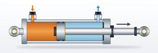 Schematisch dargestellter Hydraulikzylinder(Bild:  Kammerer / KI-generiert)