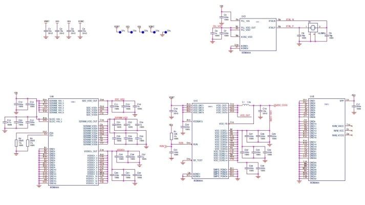 Compute Modul: Power (Bild: raspberrypi.org)