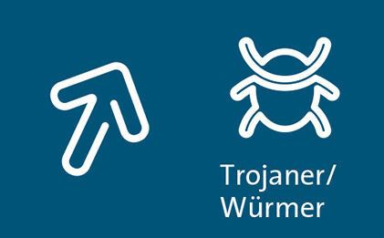 1. Trojaner und Würmer: Sie existieren bereits seit Jahrzehnten und sind trotzdem immer noch die größte Cyber-Bedrohung: Würmer und Trojaner. Die Klassiker unter den IT-Schädlingen nisten sich unbemerkt in Computersysteme ein. Von dort aus übertragen sie dann sensible Daten wie Passwörter oder versenden wiederum infizierte E-Mails. Jeden Tag tauchen im Internet rund 350.000 neue Formen der Schädlinge auf. Schützen kann man sich dagegen durch aktuelle Versionen der Anti-Viren-Programme. Trotzdem bleibt nach aktuellen Erkenntnissen etwa die Hälfte aller Infektionen unentdeckt. Experten raten daher insbesondere professionellen Anwendern in Unternehmen und anderen Organisationen, die Abwehrmaßnahmen über die Endgeräte hinaus auf die Netzwerkarchitektur auszuweiten. Maßnahmen zur Früherkennung von erfolgreichen Angriffen sowie Strategien zur Wiederherstellung des Geschäftsbetriebs ergänzen diese rein präventiven Maßnahmen.   (Pfeile zeigen steigende bzw. sinkende Gefährdung)  (ENISA, Bitkom)