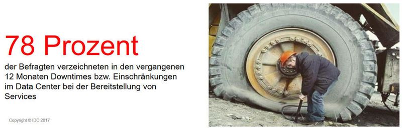 Abbuildung 3: Die aktuelle IT-Infrastruktur ist anfällig; also: Es braucht andere Werkzeuge, Maßnahmen und Automatisierung, um die Probleme adäquat anzugehen.  ( IDC Multi-Client-Studie „Next Generation Data Center. Trends  in Deutschland 2018“, November 2017)