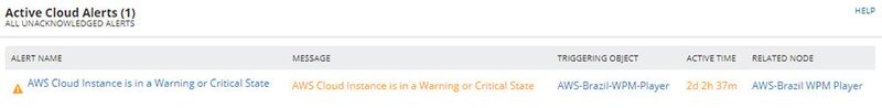 Vorsicht bei der Automation: Jedes Monitoring-System nutzt nämlich Performance-Indikatoren sowie Events, um Situationen zu identifizieren, die dann eine Alarm-Bedingung wären. Veränderungen innerhalb der Cloud-Plattform oder dem Betriebssystem individueller VMs wären dann eine Alarm- oder Auslöse-Aktion. (Bild: SolarWinds)