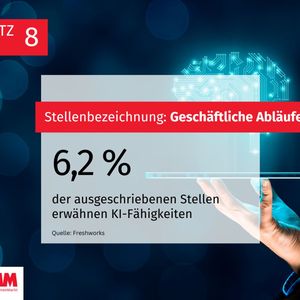 (Bild:  MM Maschinenmarkt)