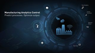 itac-mananalyticscontrol (Quelle: iTAC)
