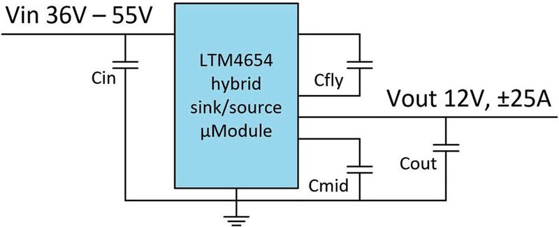 Bild 3:  Ein hoch integriertes µModul in einer Bus-Converter-Schaltung (vereinfachte Darstellung). (Bild: ADI)