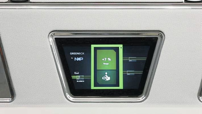 Die „GreenBox“ stellt die Energieeffizienz sicher. (Rinspeed)