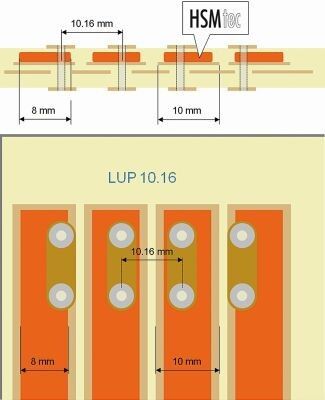 Bild 4: In die Leiterplatte integrierte Kupferelemente (orange) wurden unter jeden Pol der vierpoligen Klemme positioniert, wodurch eine rasche Abwärme gewährleistet ist und ein Heißlaufen verhindert wird. (Bild: Häusermann/Weidmüller)