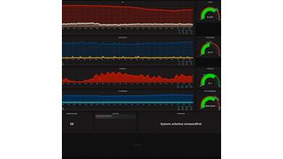 Über ein Analysetool lässt sich ein bevorstehendes Bakterienwachstum frühzeitig erkennen: In der Abbildung erkennt man eindeutig den Abfall der pH Messwerte über die Zeit (erste rote Kurve), während die KSS Konzentration (dritte Kurve blau) praktisch stabil bleibt.  (Brisco)