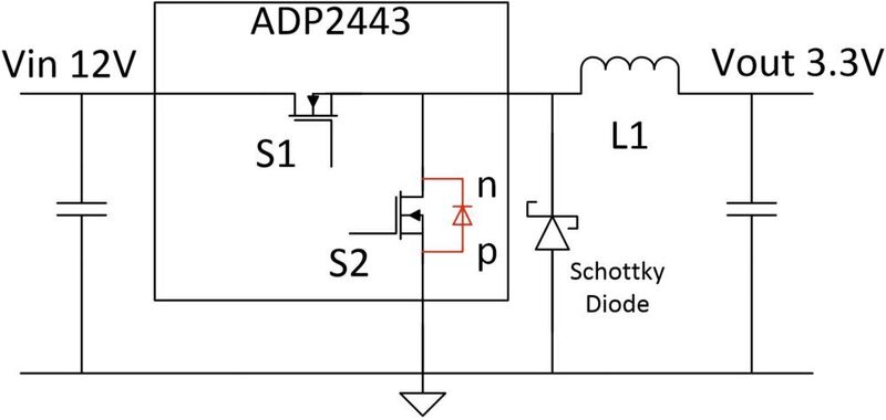 Bild 2: Synchroner Schaltregler für die Abwärtswandlung mit N-Kanal MOSFETs und einer zusätzlichen Schottky-Diode für geringste Störungen. (Analog Devicies)