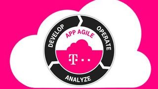 AppAgile Azure Hybrid wurde von T-Systems in enger Zusammenarbeit mit Red Hat und Microsoft entwickelt. (T-Systems / Open Clipart-Vectors)