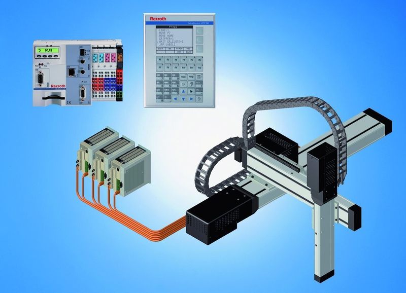 Figure 1: Multiple-axis motion systems with complete control Indramotion for CMS handling. (Archiv: Vogel Business Media)