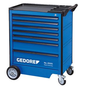 (Gedore)