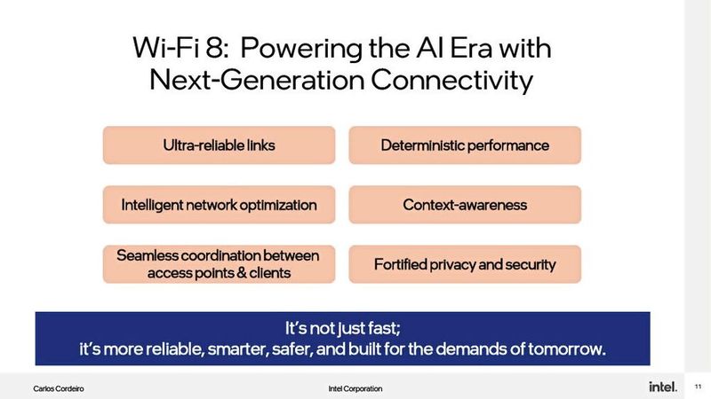 Wi-Fi 8: Der neue Funkstandard soll sicherer und zuverlässiger werden. (Bild: Intel )