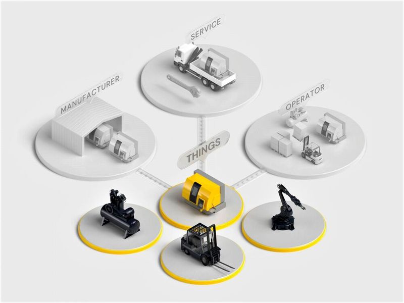 Das Münchener Unternehmen Remberg entwickelt eine neue Art von CRM-Software (Customer Relationship Management). Das Besondere: Nicht nur der Kunde werde fokussiert, sondern auch das beteiligte Equipment, wie etwa Maschinen, Fahrzeuge oder Gebäude. Hier ein Prinzipbild. Das Münchener Unternehmen Remberg entwickelt eine neue Art von CRM-Software (Customer Relationship Management). Das Besondere: Nicht nur der Kunde werde fokussiert, sondern auch das beteiligte Equipment, wie etwa Maschinen, Fahrzeuge oder Gebäude. Hier ein Prinzipbild.