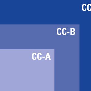 Die Konformitätsklassen CC-A, CC-B und CC-C beschreiben die Dienste, die in einem Profinet-Gerät implementiert sind. Sie beeinflussen vor allem die Komplexität der Profinet-Stack-Software.