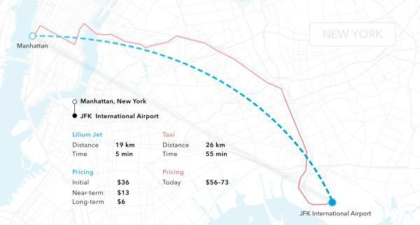 Von Manhatten zum JFK Airport braucht der Lilium Jet gerade einmal fünf Minuten ... und ist sogar günstiger als ein Taxi (Lilium)