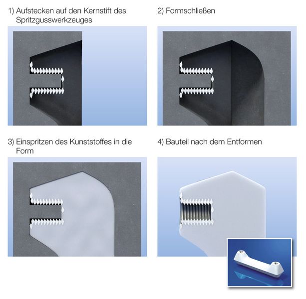 Einbauvorgang eines Imtec CO am Beispiel eines Kunststoffgriffes (Bild: Böllhoff-Gruppe)