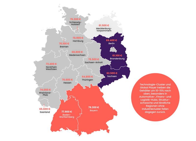 IT-Gehälter nach Region: Die Industriestruktur bestimmt die Vergütung. (Bild: Amadeus Fire Group)