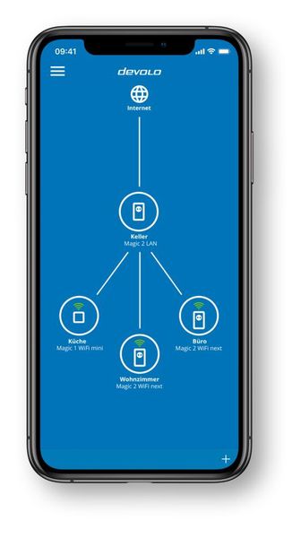 WLAN-Mesh: Smarte Heimnetzwerke, in denen mehrere WLAN-Zugangspunkte eng miteinander verknüpft arbeiten. (Devolo)