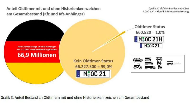  (Bild: ADAC)