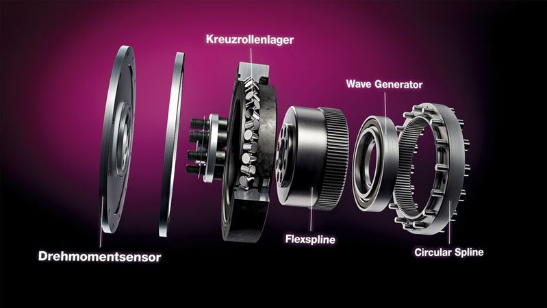 Die Lagerkräfte werden über die Kreuzrollenlager abgeleitet. Der Sensor erfasst daher nur das Drehmoment. (Bild:  Harmonic Drive)