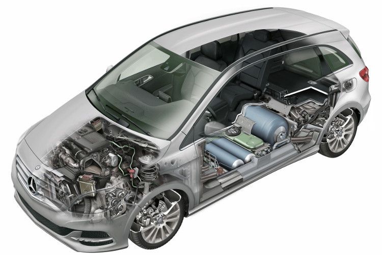 Bei Mercedes gibt es die B-Klasse mit Erdgasantrieb, die Stuttgarter nennen ihn Natural Gas Drive. Das Modell soll einen kombinierten Verbrauch von 4,2 kg Erdgas/100 Kilometer haben und damit 115 g CO2 pro Kilometer ausstoßen. (Foto: Mercedes)
