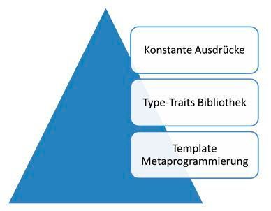 Bild 1 (Rainer Grimm)