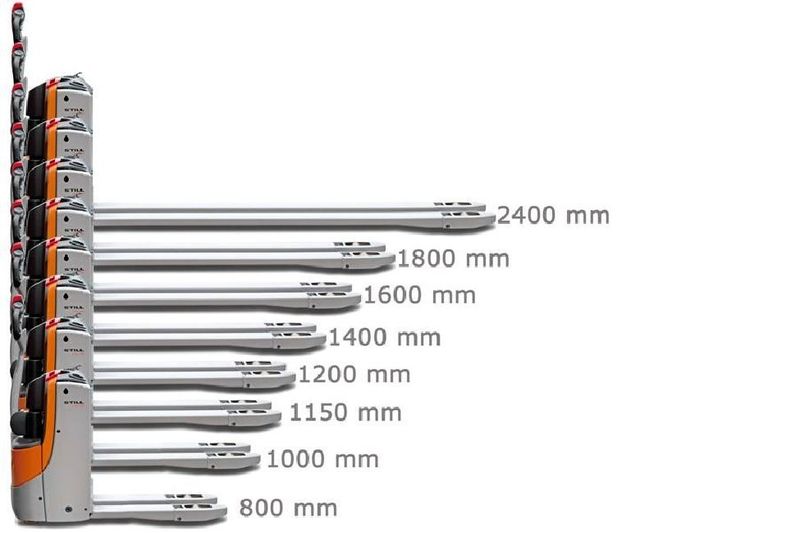 Die Niederhubwagen der EXU-Baureihe werden mit Gabellängen von 800 bis 2400 mm angeboten. (Archiv: Vogel Business Media)