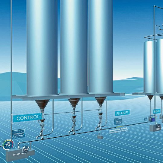 Die staubarme Förderanlage Fluidlift Ecoblue von Coperion lässt sich auch nachrüsten.(Bild:  Coperion)