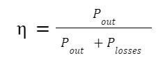 The amplification equation: Understanding power amplifiers