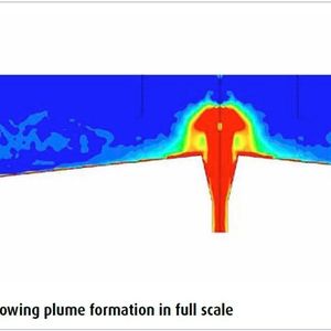 Figure 3: CFD studies showing plume formation in full scale