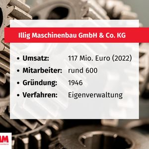 (Bild:  MM Maschinenmarkt)