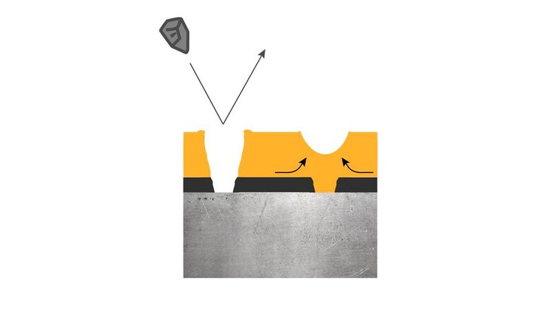 Die Wachse von PFINDER verfügen über eine Art „Selbstheilungsfunktion“. D. h., durch Steinschläge entstandene Lücken füllen sich über die Zeit wieder automatisch. (Bild: PFINDER)