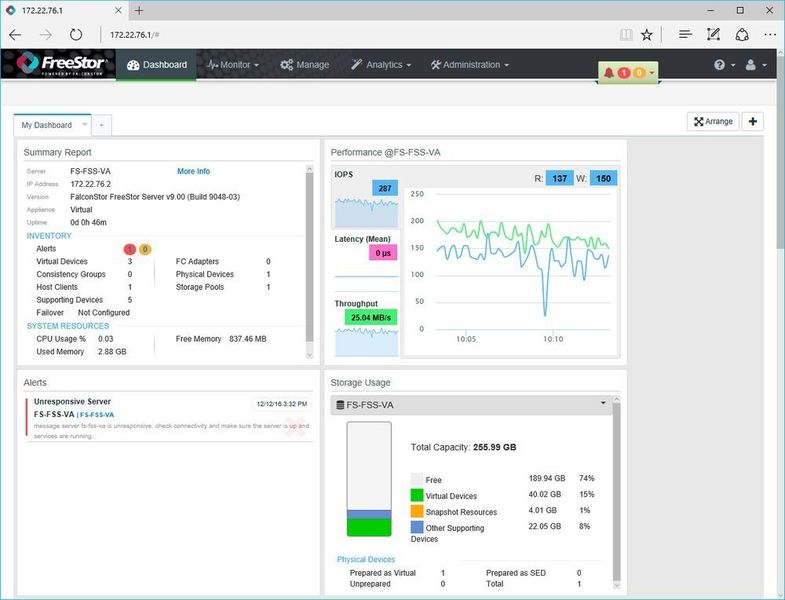Das Dashboard des FreeStor Management-Servers (Institut zur Analyse von IT-Komponenten (IAIT))