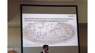 Lapp-CTO Hubertus Breier zeigte, wie sich Lapp in der Intralogistik positioniert. (Bild: Ralf Steck)