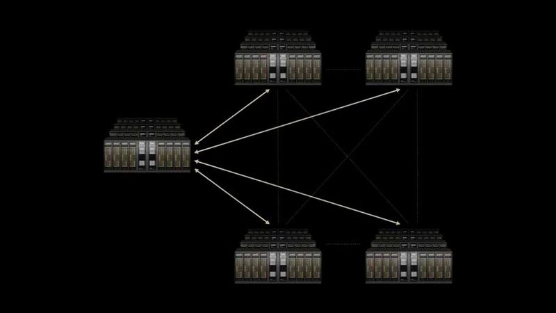 Verbund mehrerer GPU-Pods: Ein eng gekoppeltes Hochleistungsnetzwerk bündelt verteilte Ressourcen zu einem logischen KI-Cluster. (Bild: NVIDIA)