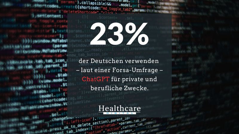 Einer repräsentativen Forsa-Umfrage zufolge ist das Thema Künstliche Intelligenz in der Mitte der Gesellschaft angekommen. Über 80 Prozent der Befragten haben schon von ChatGPT gehört und 23 Prozent haben angegeben, es bereits im beruflichen sowie im privaten Umfeld genutzt zu haben. (Forsa)