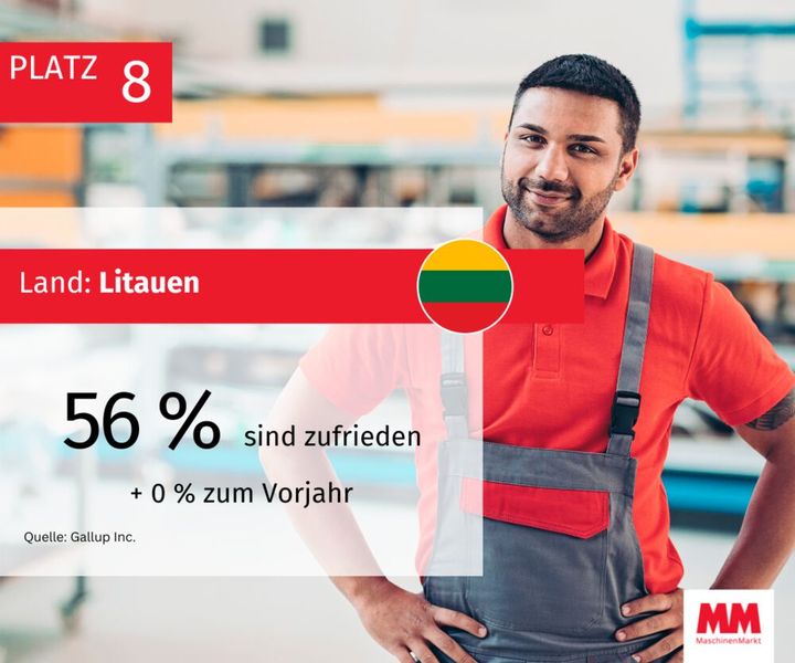  (Bild: MM Maschinenmarkt)