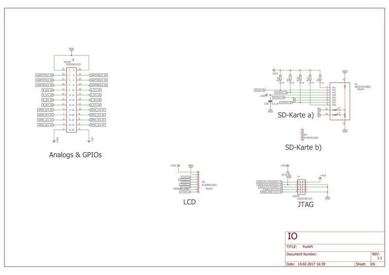 FunkPi: Schaltplan Ein-/Ausgänge (Bild: 1.A Connect)