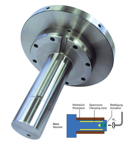 Hydraulisch betätigter Spanndorn. Die beim Spannen dem Werkstück angepasste Spannhülse trägt Röhm zur Optimierung des Zerspanungsprozesses bei. (Archiv: Vogel Business Media)