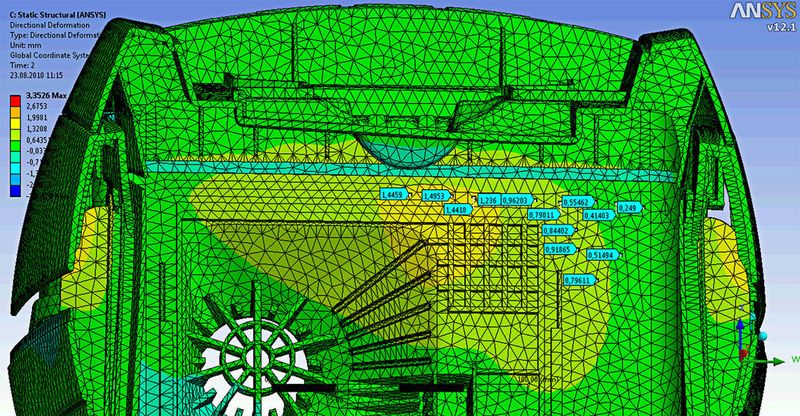 Bild 2: Parametrische Designoptimierung: Die Zusatzrippen versteifen das Bauteil im relevanten Bereich sehr stark. Bereich über dem  Motorschutzfilter mit nur noch geringen Verformungen unter 1,5 mm das entspricht einer Reduktion um 15-25% auf der Staubraumseite.  (Bild: Dynardo - mit freundlicher Genehmigung von Bosch und Siemens Hausgeräte)