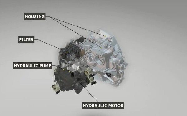 Einen hydraulischen Hybrid-Antrieb für PKWs wollen PSA und Bosch zusammen entwickeln (Bild: PSA Peugeot Citroën)