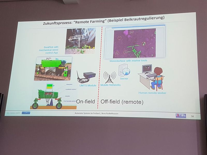 Remote Farming ist eine Option für Service Provider bei Smart Farming. (Oliver Schonschek, IT-Business)