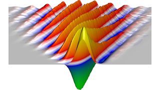 Diese Abbildung zeigt die gemessene räumliche und zeitliche Ausbreitung einer Spinhelix. Ausgehend von einer lokalisierten Anregung breiten sich die Spins im Raum aus und drehen sich dabei synchron. (Bild: IBM Research - Zurich)
