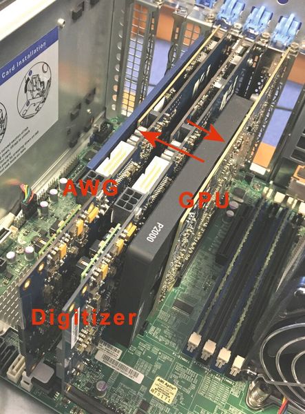 Hardware-in-the-Loop: Aufbau eines PC-basierten Closed-Loop-Systems mit einem PCIe-Digitizer und einer PCIe-AWG in Kombination mit einer einfachen Programmierung in C++. (Bild: Spectrum Instrumentation)