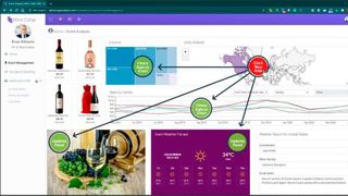 Die bidirektionale Integration ermöglicht es, verwandte Daten sowohl aus operativer als auch aus analytischer Sicht ganzheitlich und uneingeschränkt zu betrachten, ohne die Anwendung verlassen zu müssen. (Bild: Logi Analytics)