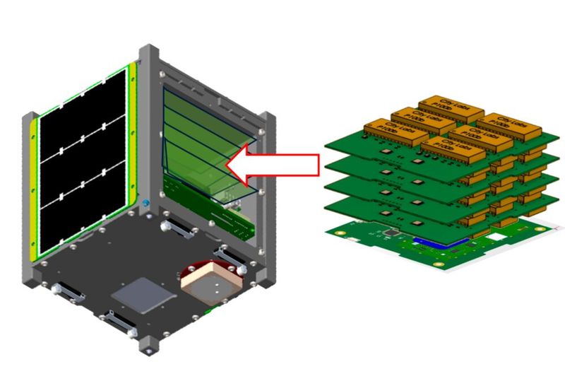 Dauerstrom aus radioaktivem Zerfall: Mehrere betavoltaische Energiezellen versorgen eine Nutzlast im CubeSat unabhängig von Sonnenlicht und ergänzen damit die konventionelle Energieversorgung über Solarzellen. (Bild: City Labs, Inc.)