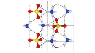 1 Ein Blick in die Kristallstruktur von Ammoniumsulfat (gelb: Schwefel, rot: Sauerstoff, blau: Stickstoff und grau: Wasserstoff) ... (Bilder: MBI) (Archiv: Vogel Business Media)