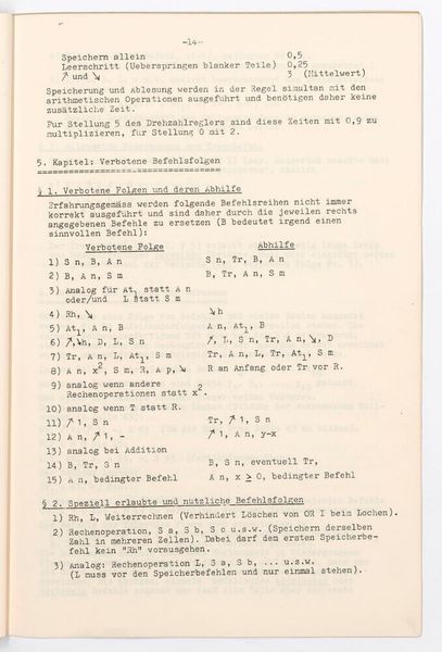 Kapitel 5: „Verbotene Folgen und deren Abhilfe.“ (Bild: ETH Zürich / e-manuscripta.ch)